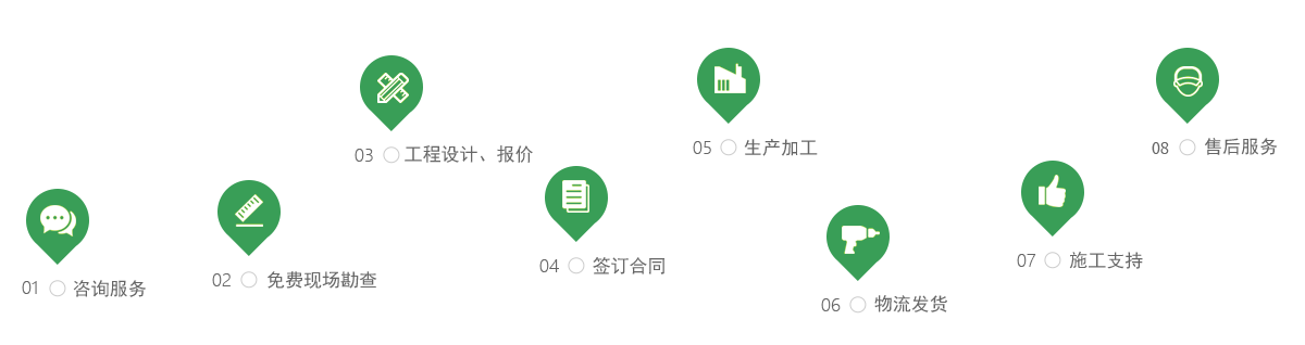 BDF水箱_SMC玻璃鋼水箱_不銹鋼水箱_地埋式水箱_鍍鋅板水箱_搪瓷水箱,德州亞碩空調(diào)設備有限公司